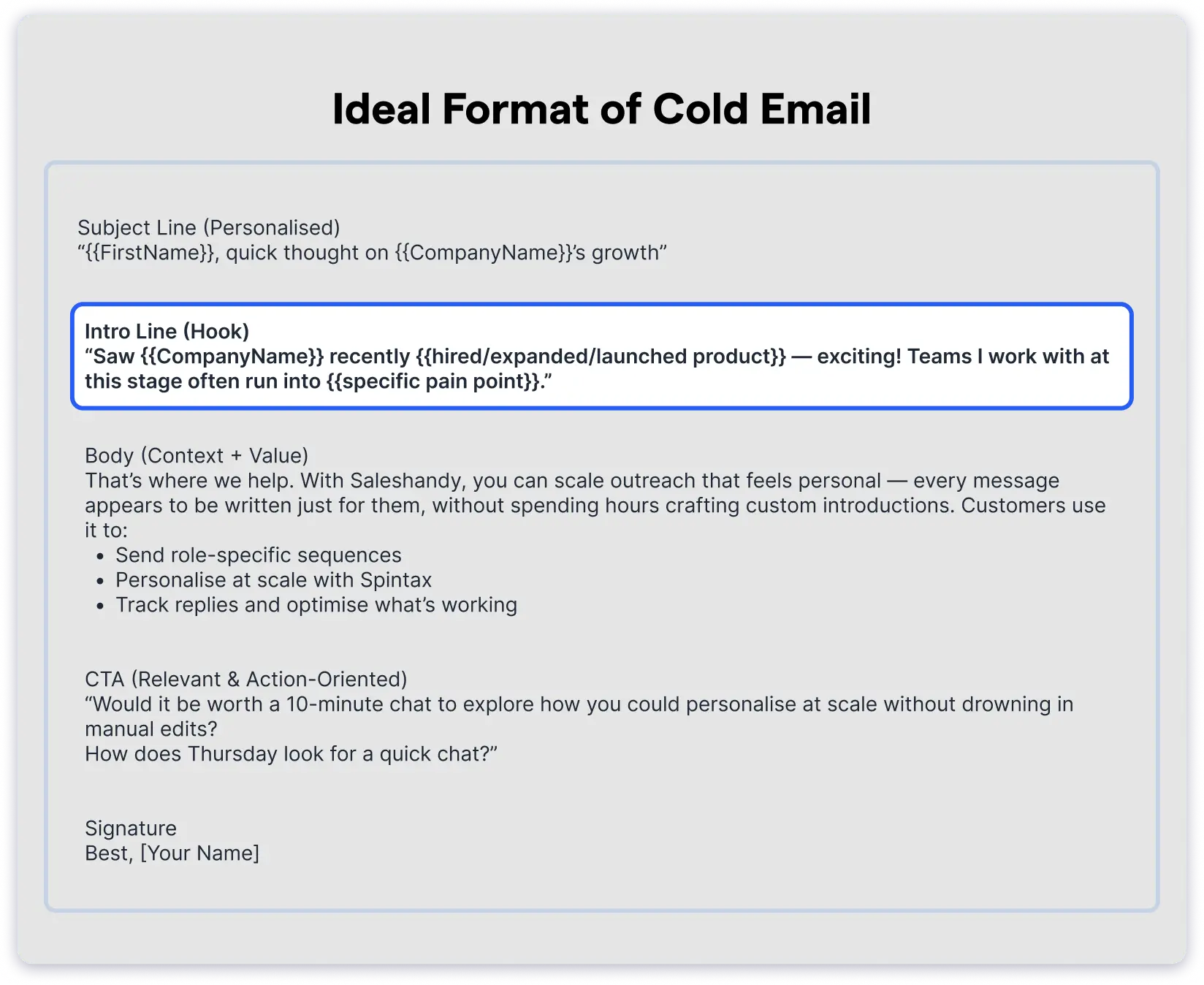 The opening line should be unique and personalized as per your prospect.