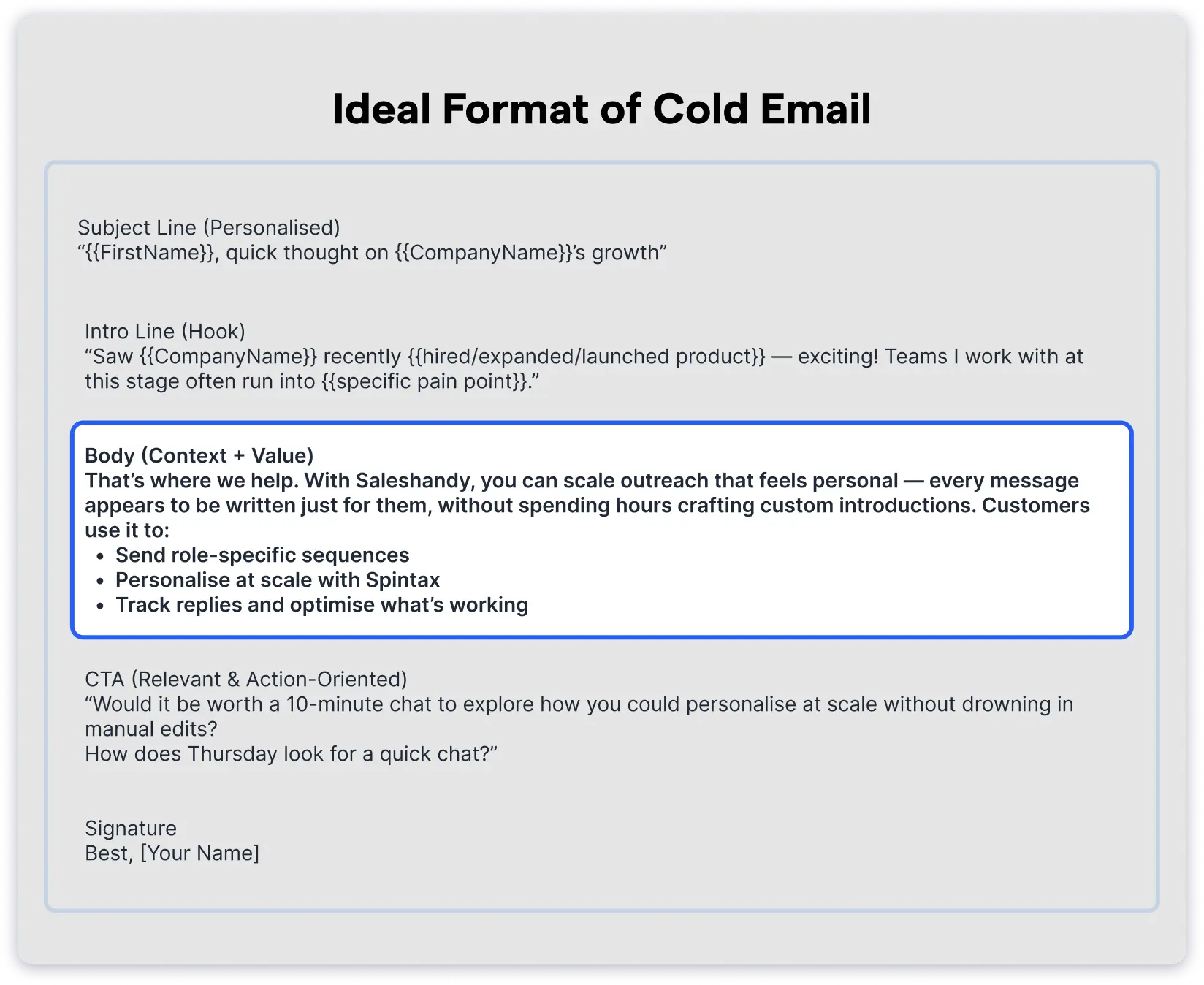 Email Body Content should also be personalized and should target the problem and offering a solution.