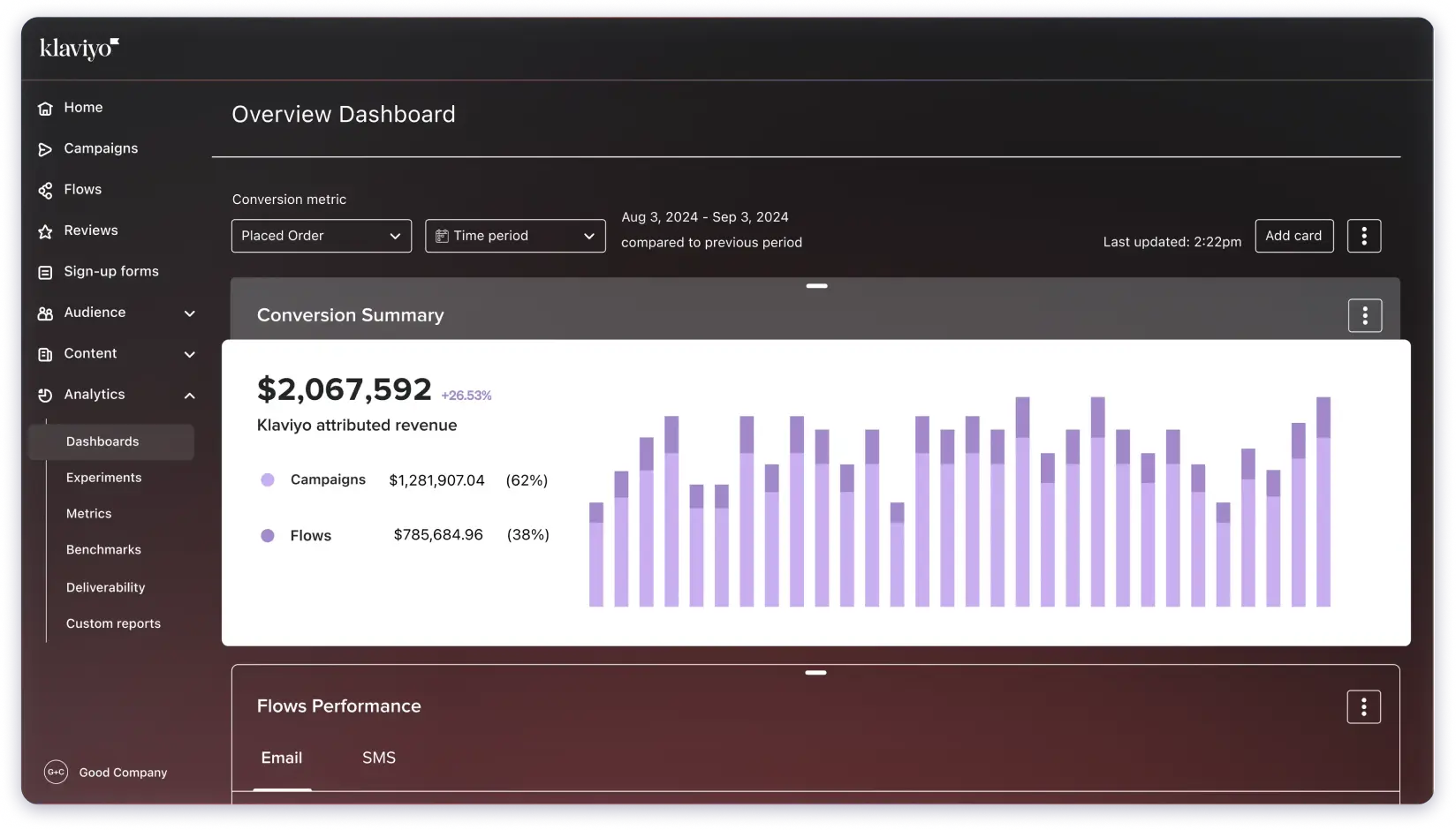 Klaviyo Email Marketing Tool