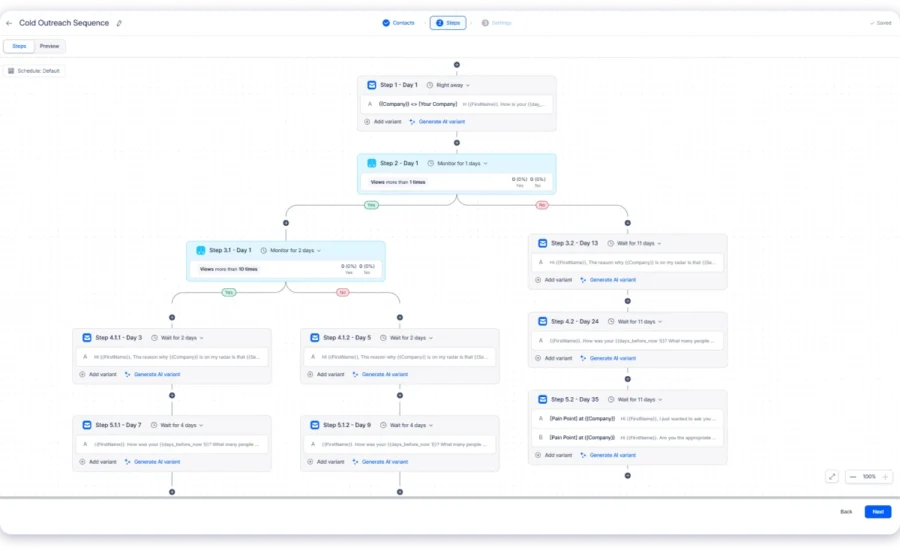 reply.io