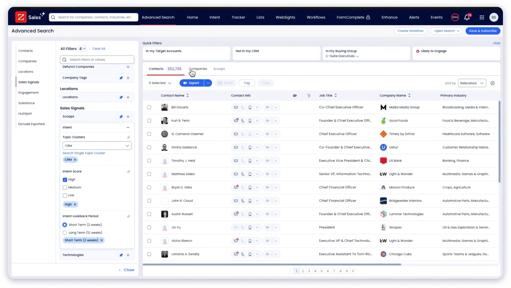 ZoomInfo data enrichment 