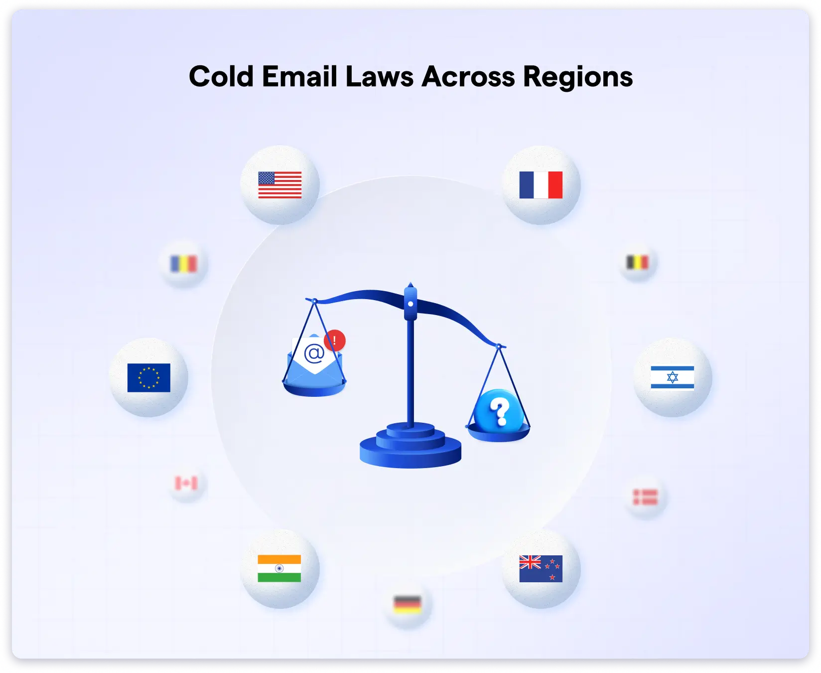 Cold Email Laws Across Regions