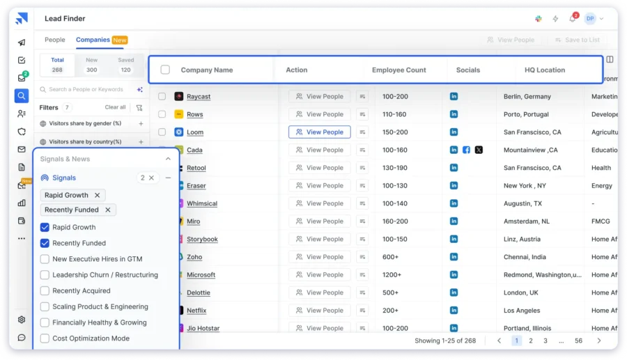 Saleshandy's b2b lead finder