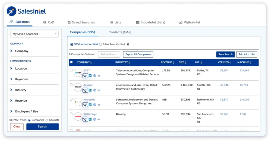 SalesIntel for Phone Number List