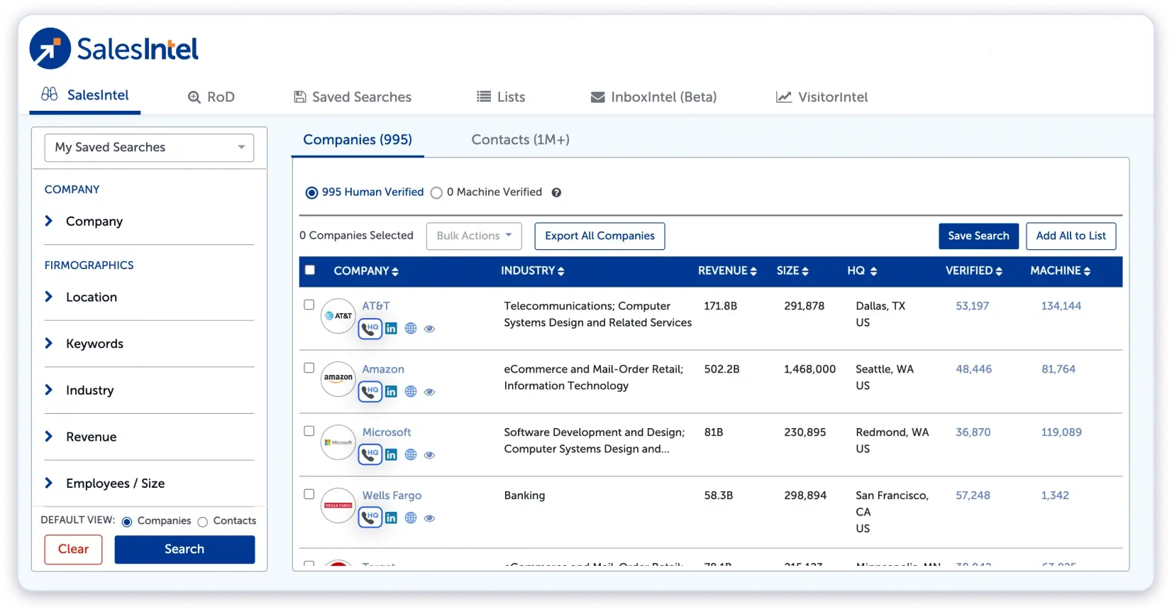 SalesIntel for lead prospecting
