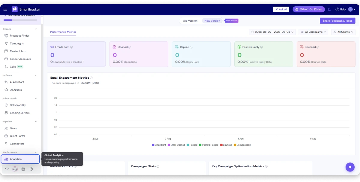 Smartlead Analytics