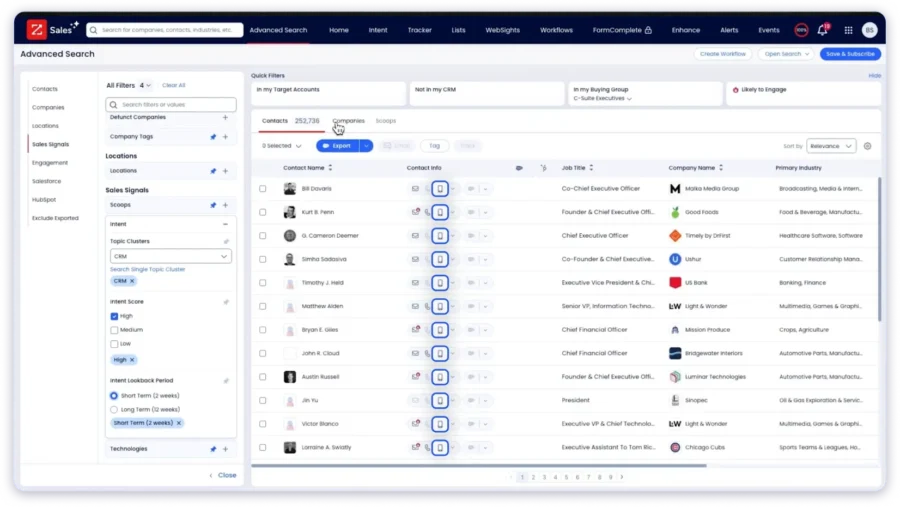 ZoomInfo for Building Phone Number List