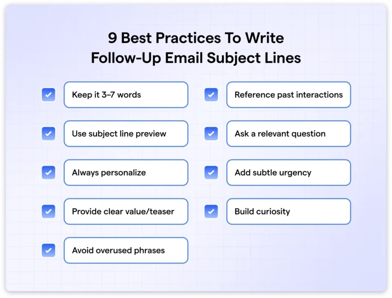 best practices to write follow up email subject lines