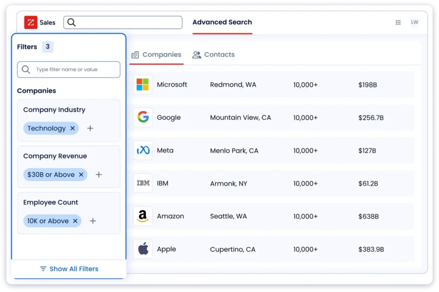 ZoomInfo a database provider