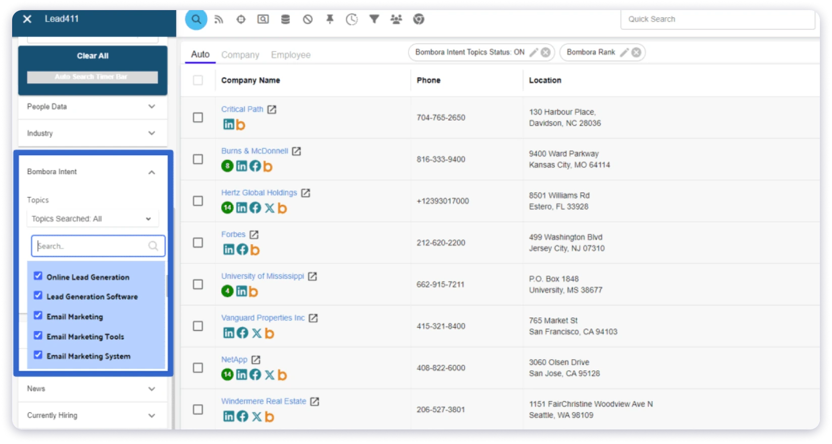 Bombora, a technographic data provider