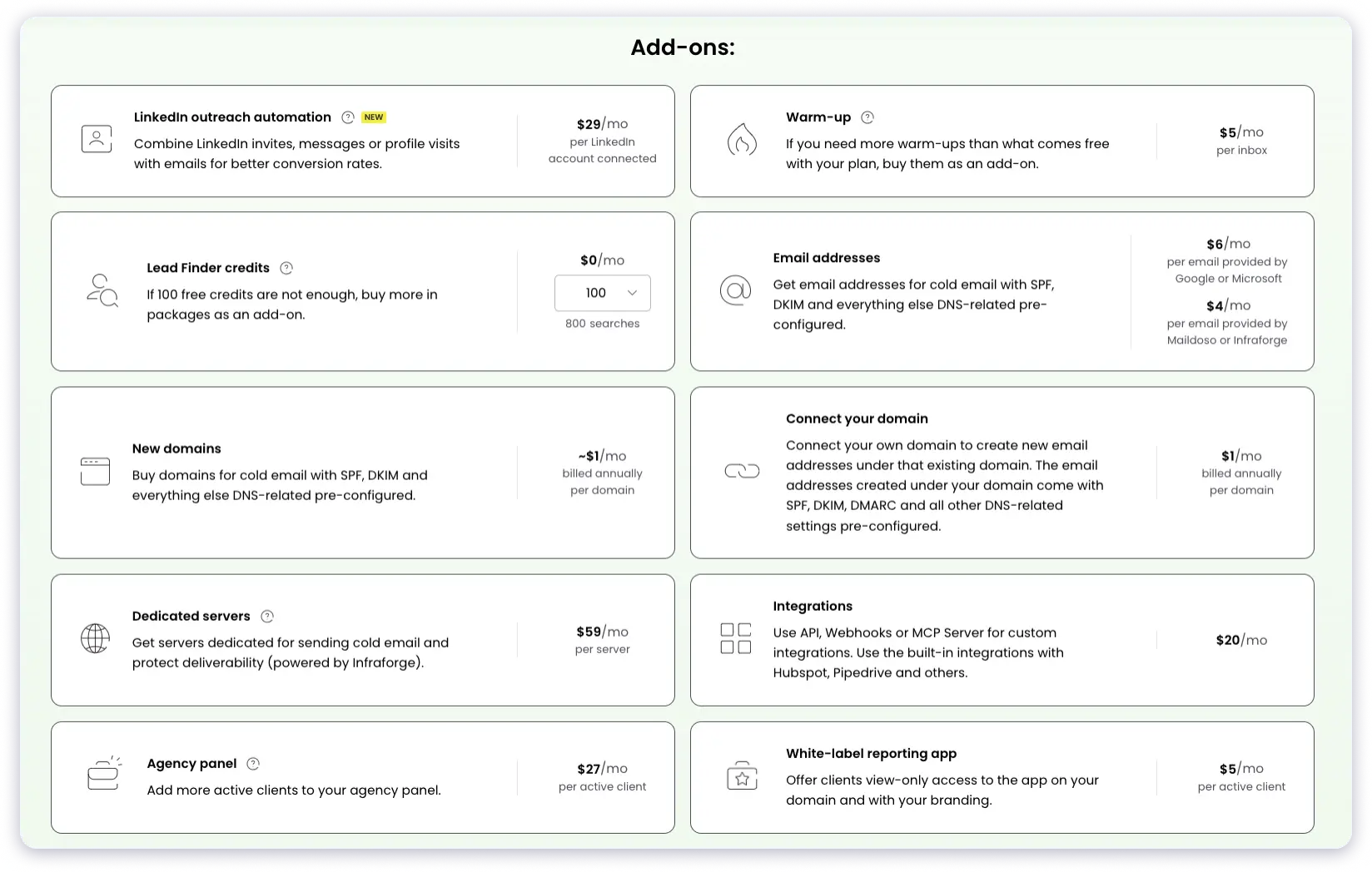 Add-ons provided by Woodpecker 