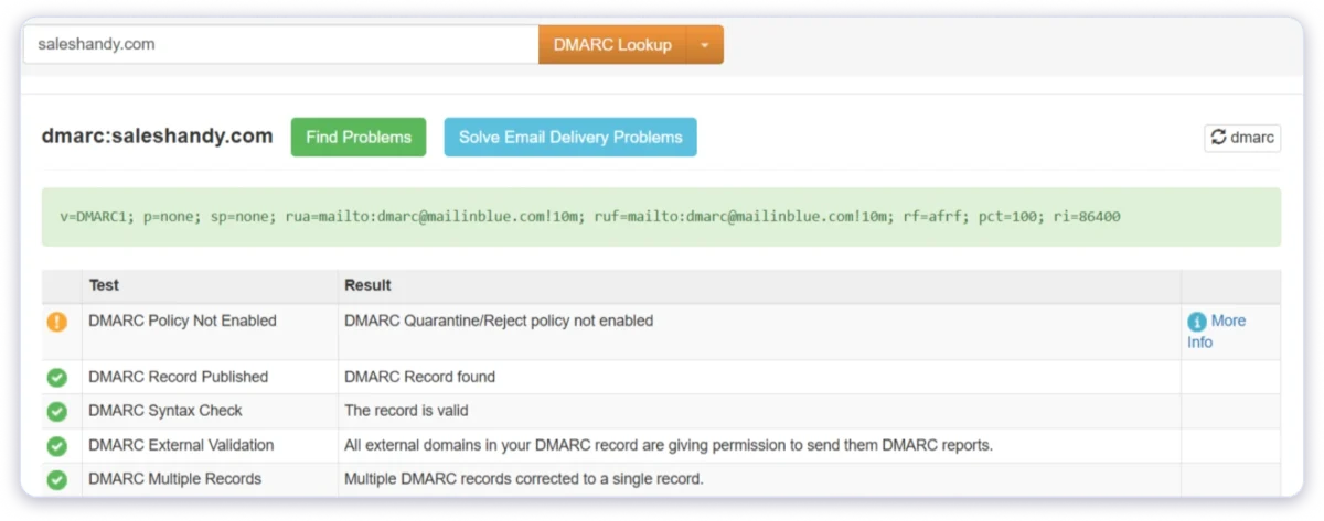 DMARC-Record-MxToolbox