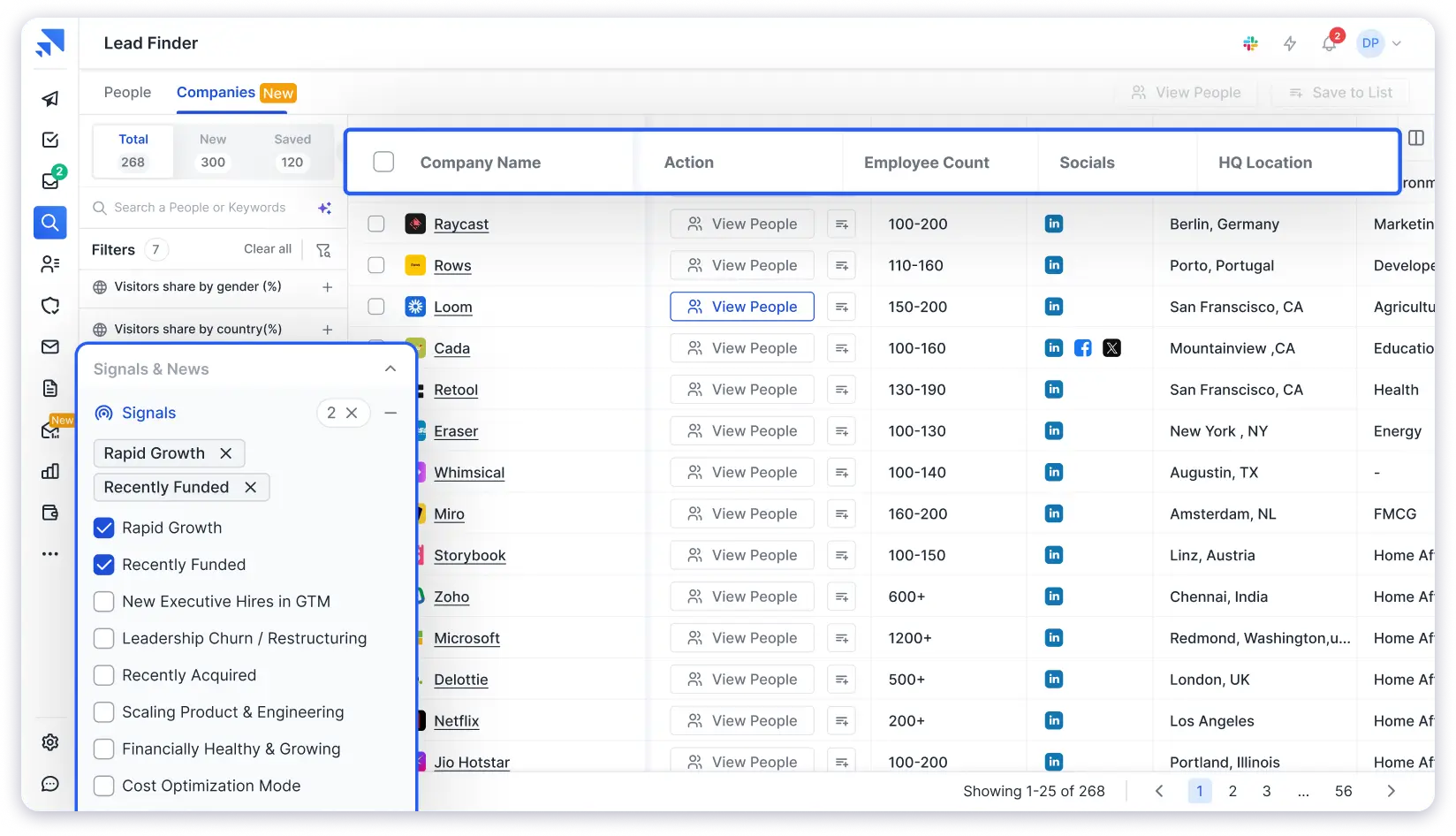 Lead finder with 800M+ database