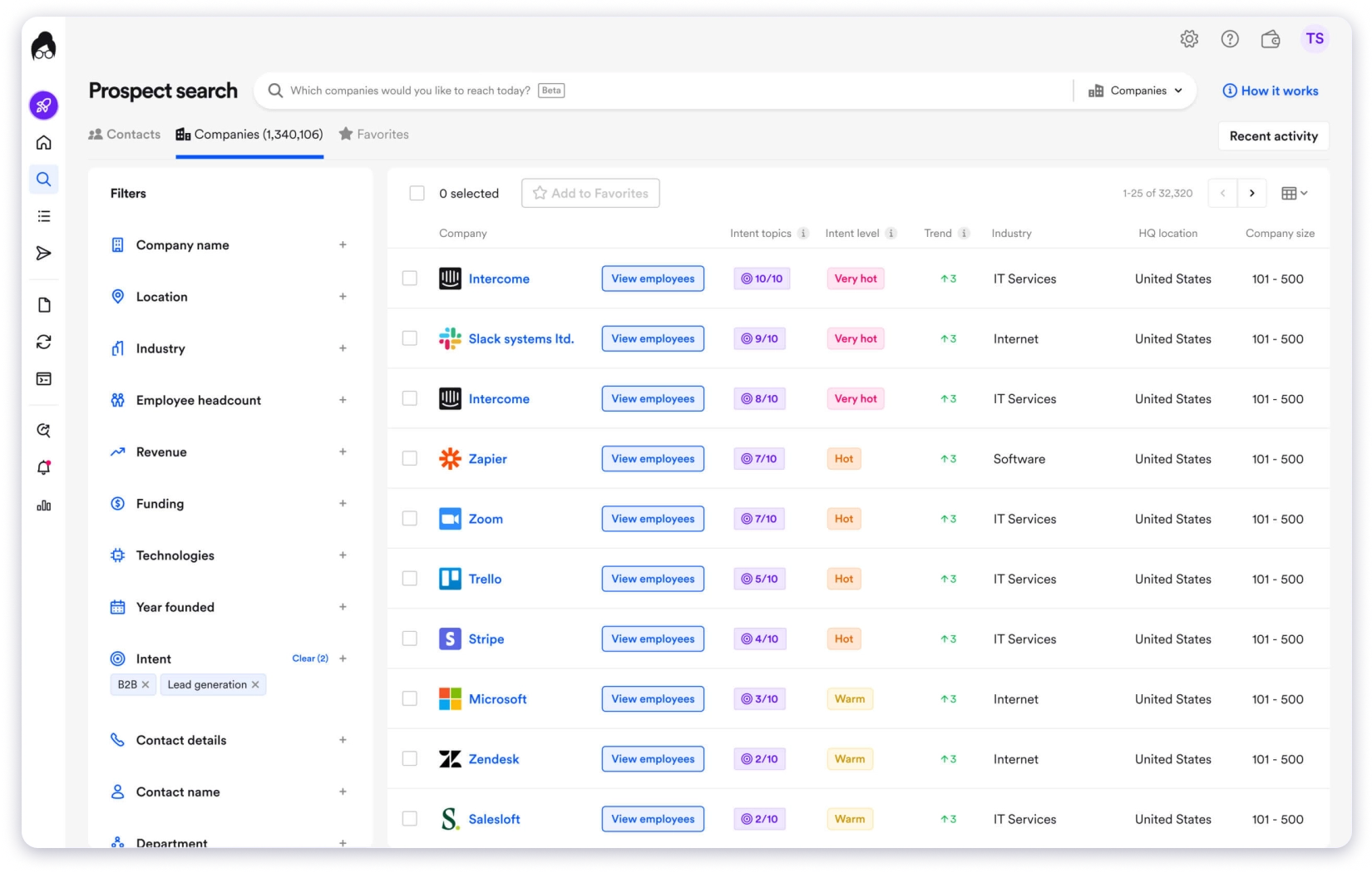 Lusha email finder tool