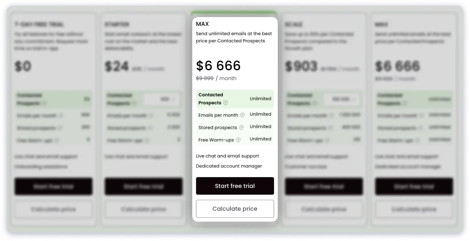 Custom plan called "Max" of Woodpecker