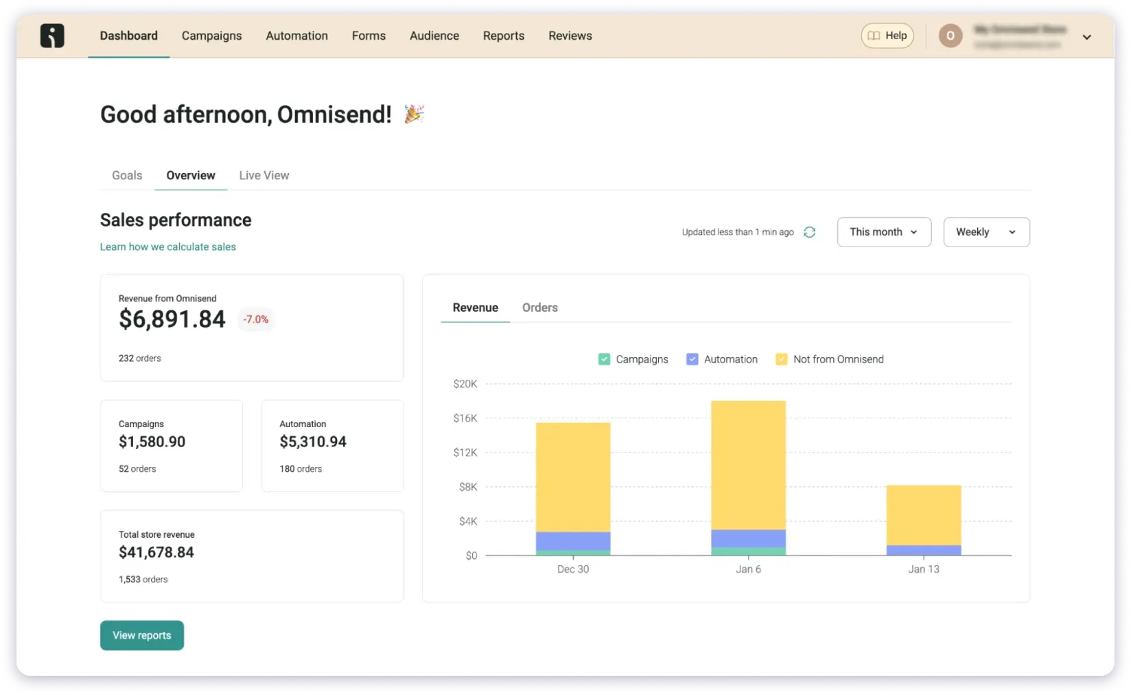 Omnisend Email Marketing Software