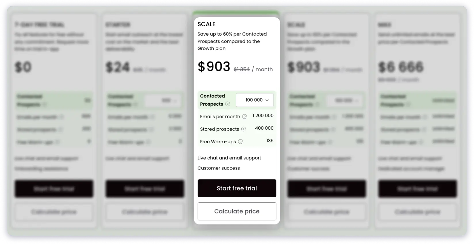 Scale Plan of Woodpecker Pricing