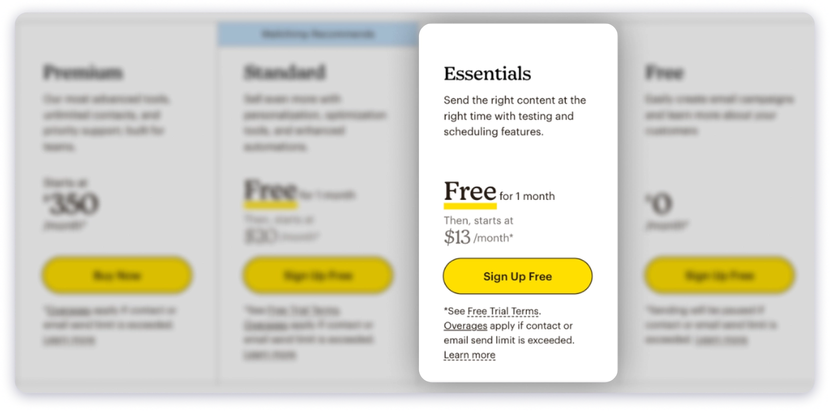Mailchimp Essential Pricing