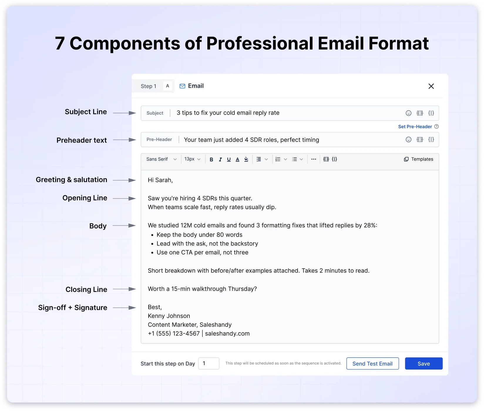 7 Components Of Professional Email Format 