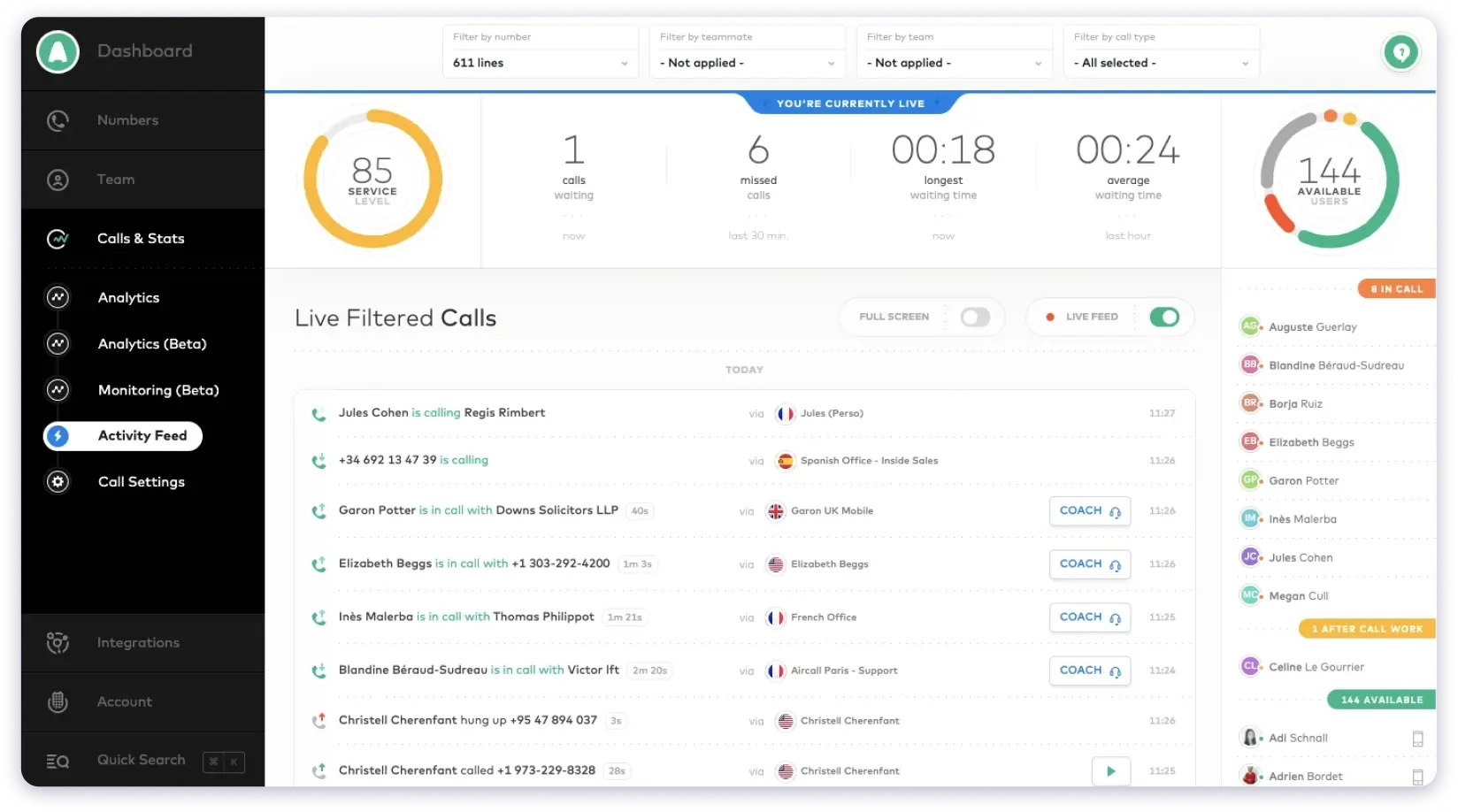 Aircall - Inbound Calling Software for Support and Sales Teams
