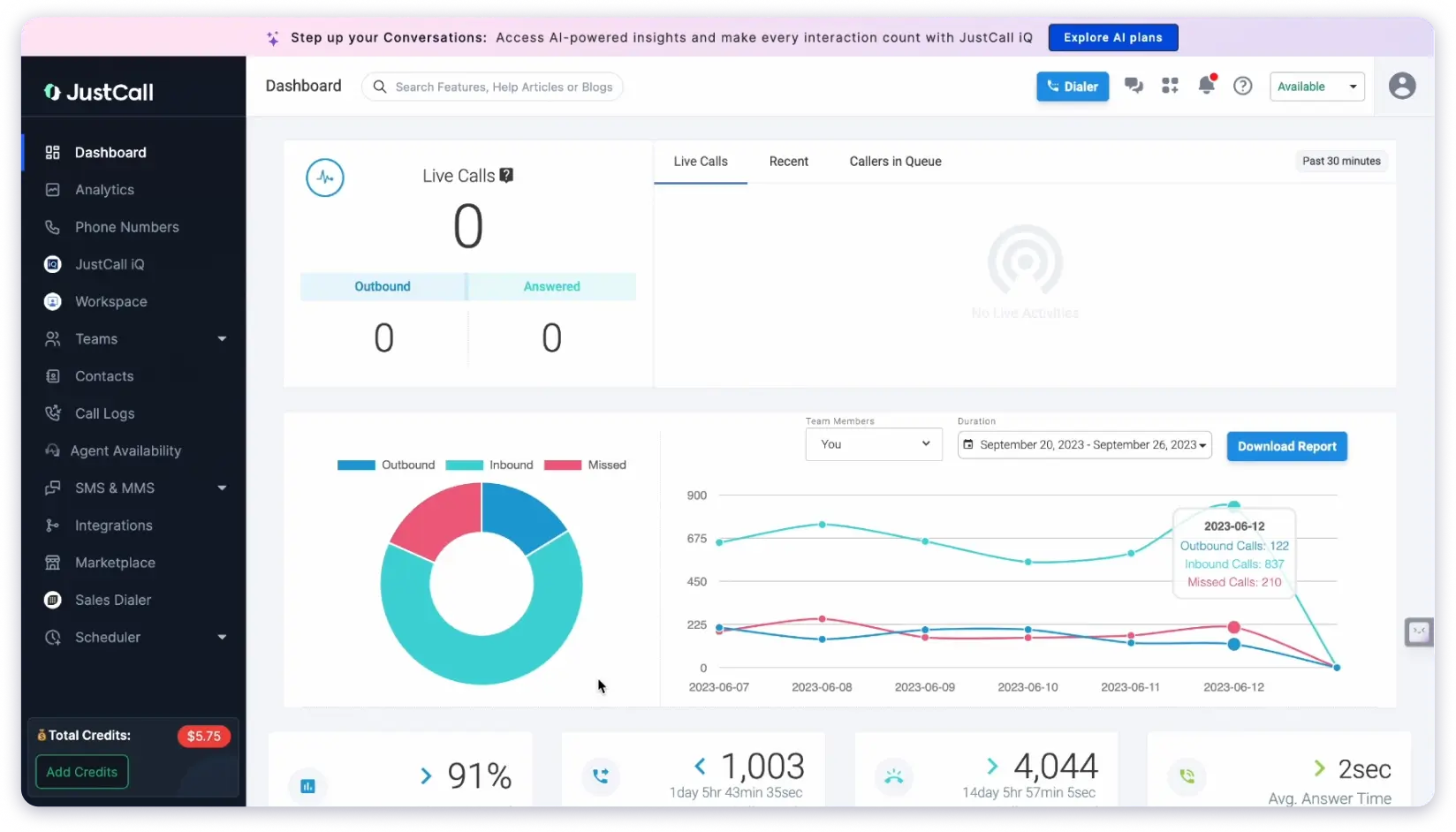 Aircall - Inbound Calling Software for Support and Sales Teams