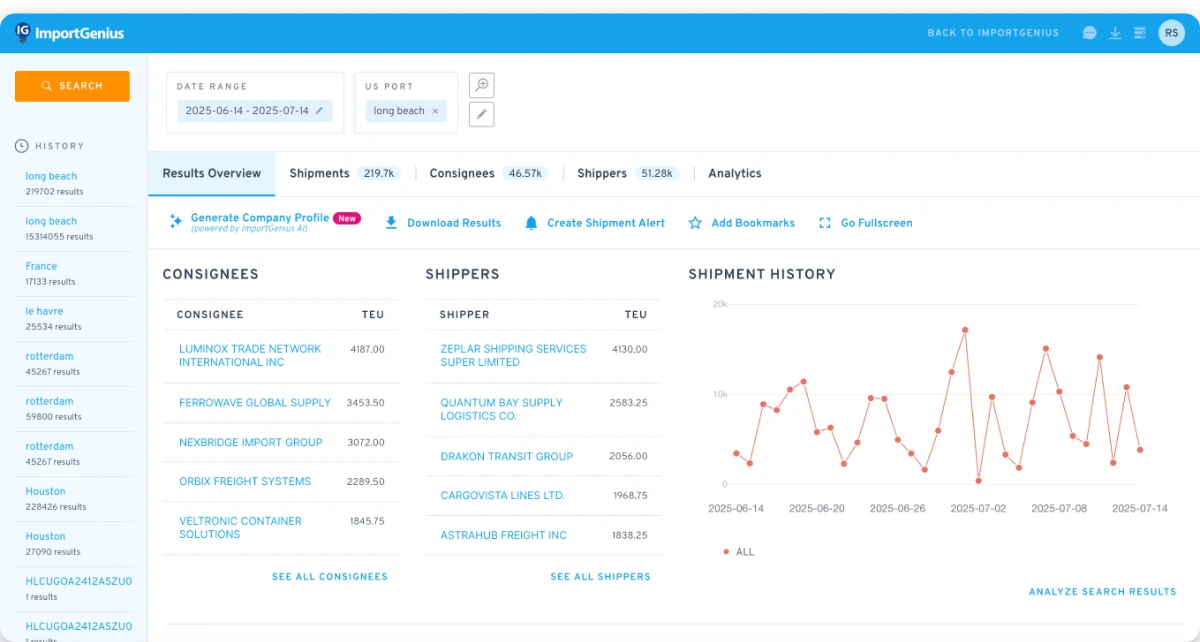 ImportGenius Dashboard
