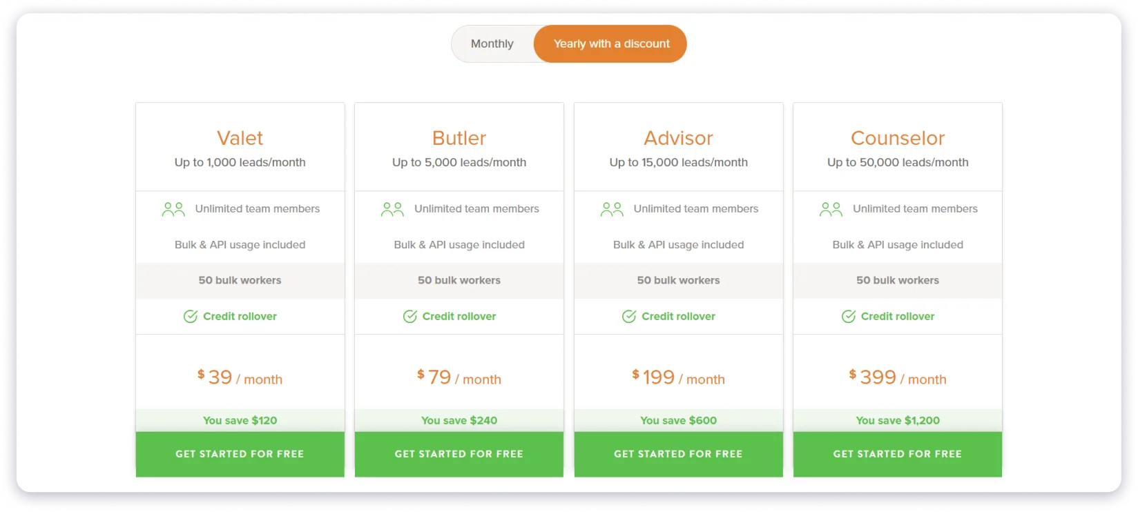 Voila Norbert Pricing Lead Finding Breakdown 