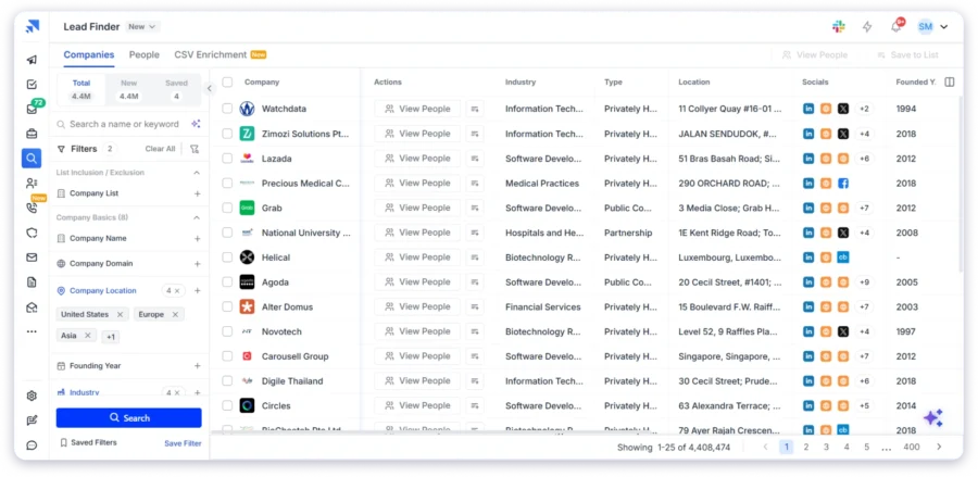 saleshandy industry email list