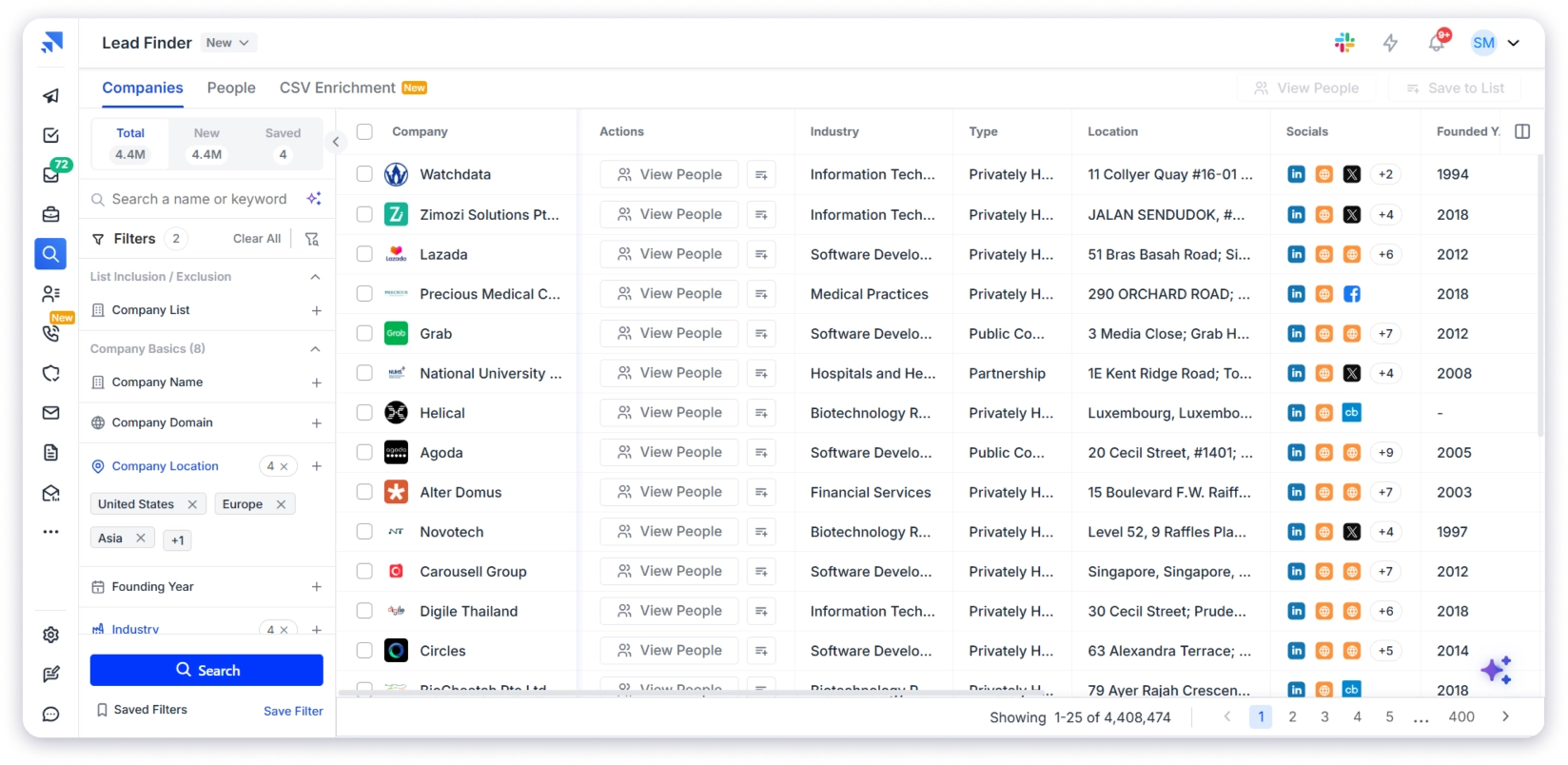 saleshandy industry email list