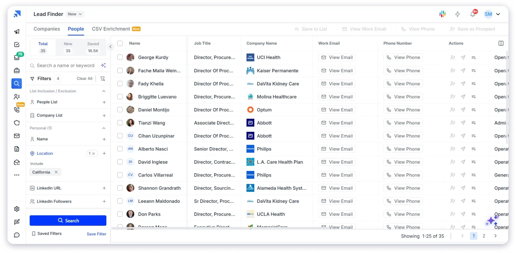 saleshandy industry-wise email list 