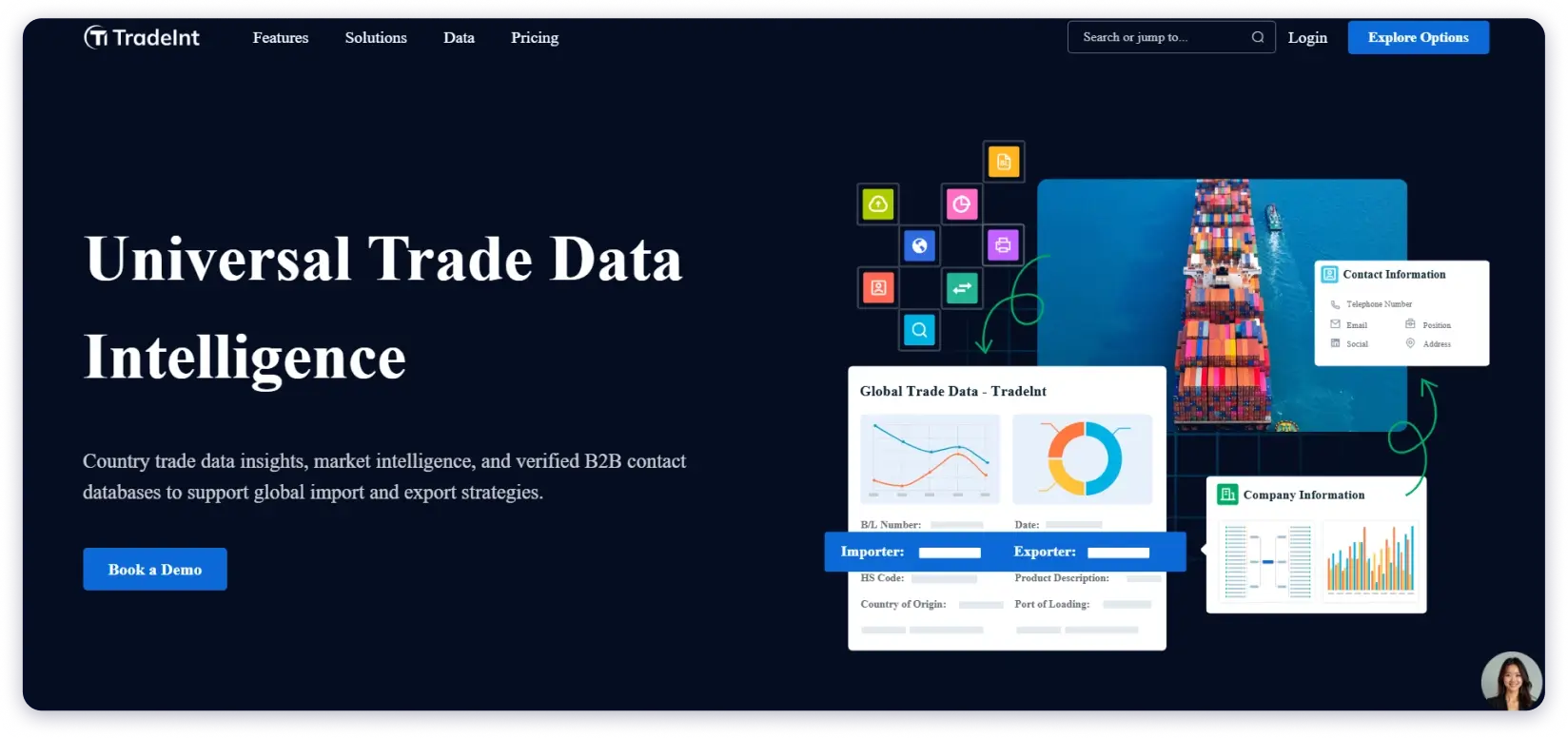 TradeInt 