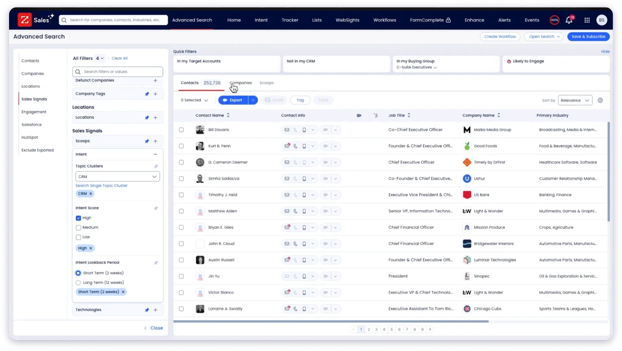 ZoomInfo Email Finder