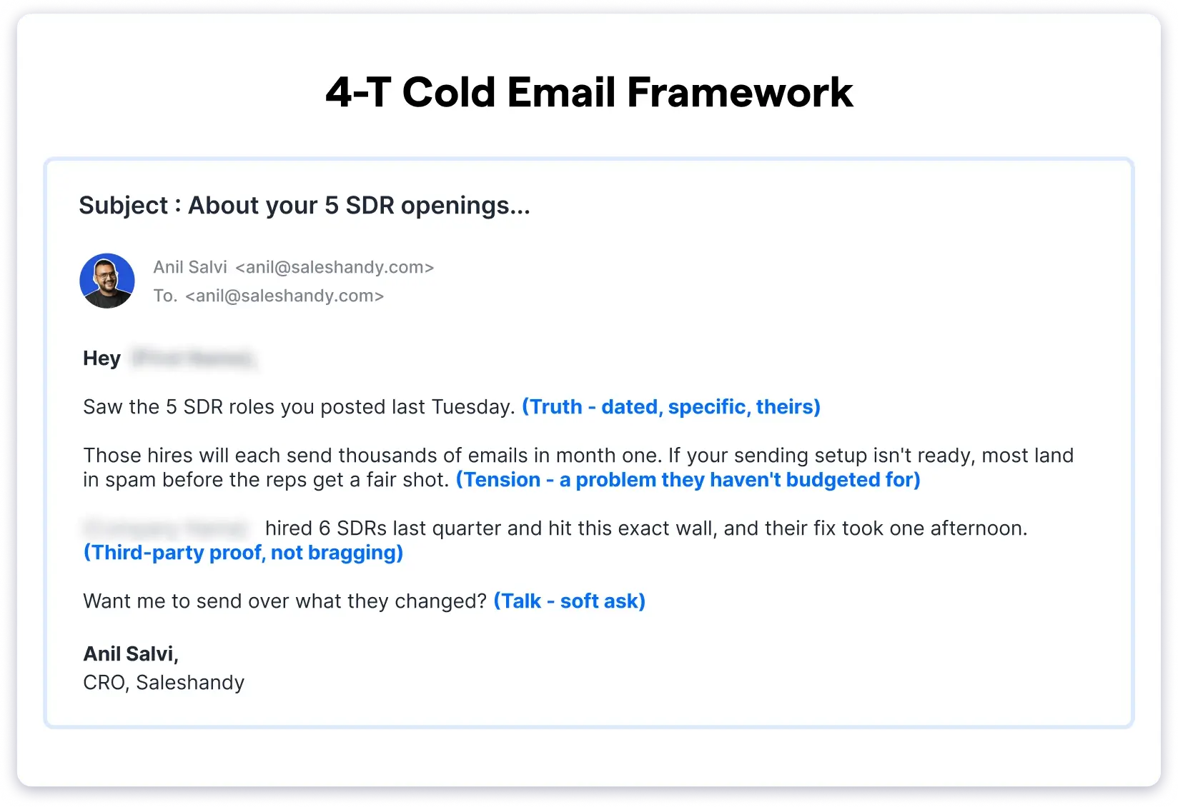 4-T Cold Email Framework