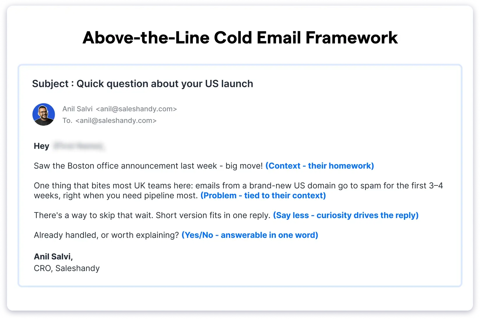 Above-the-Line Cold Email Framework 