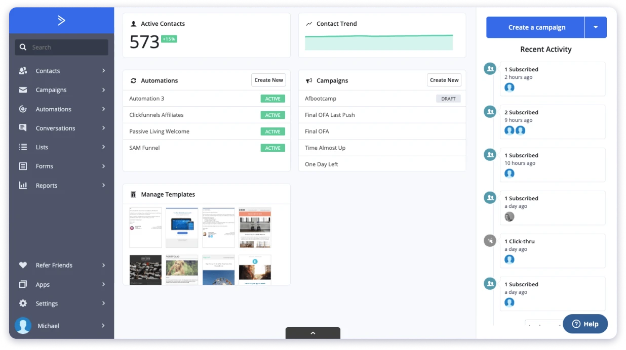 activecampagin lead gen