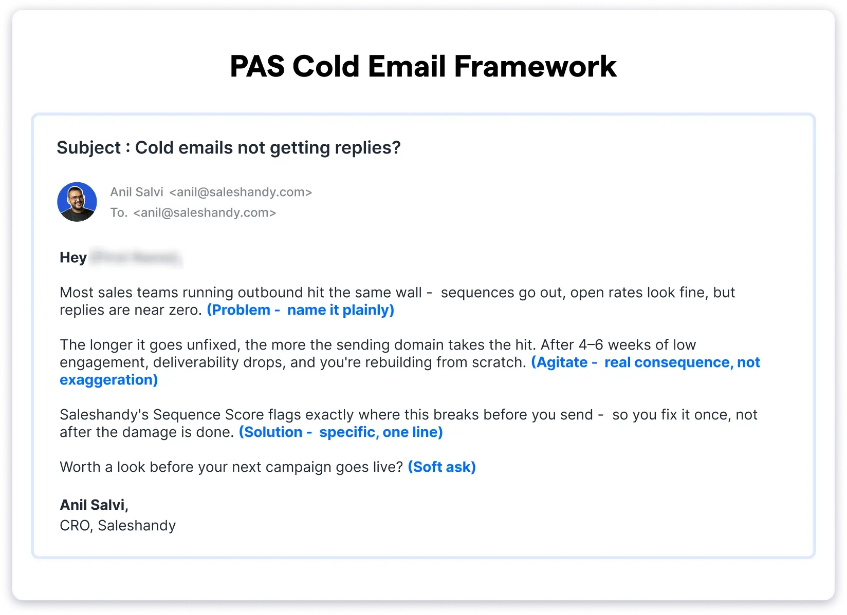 PAS Cold Email Framework
