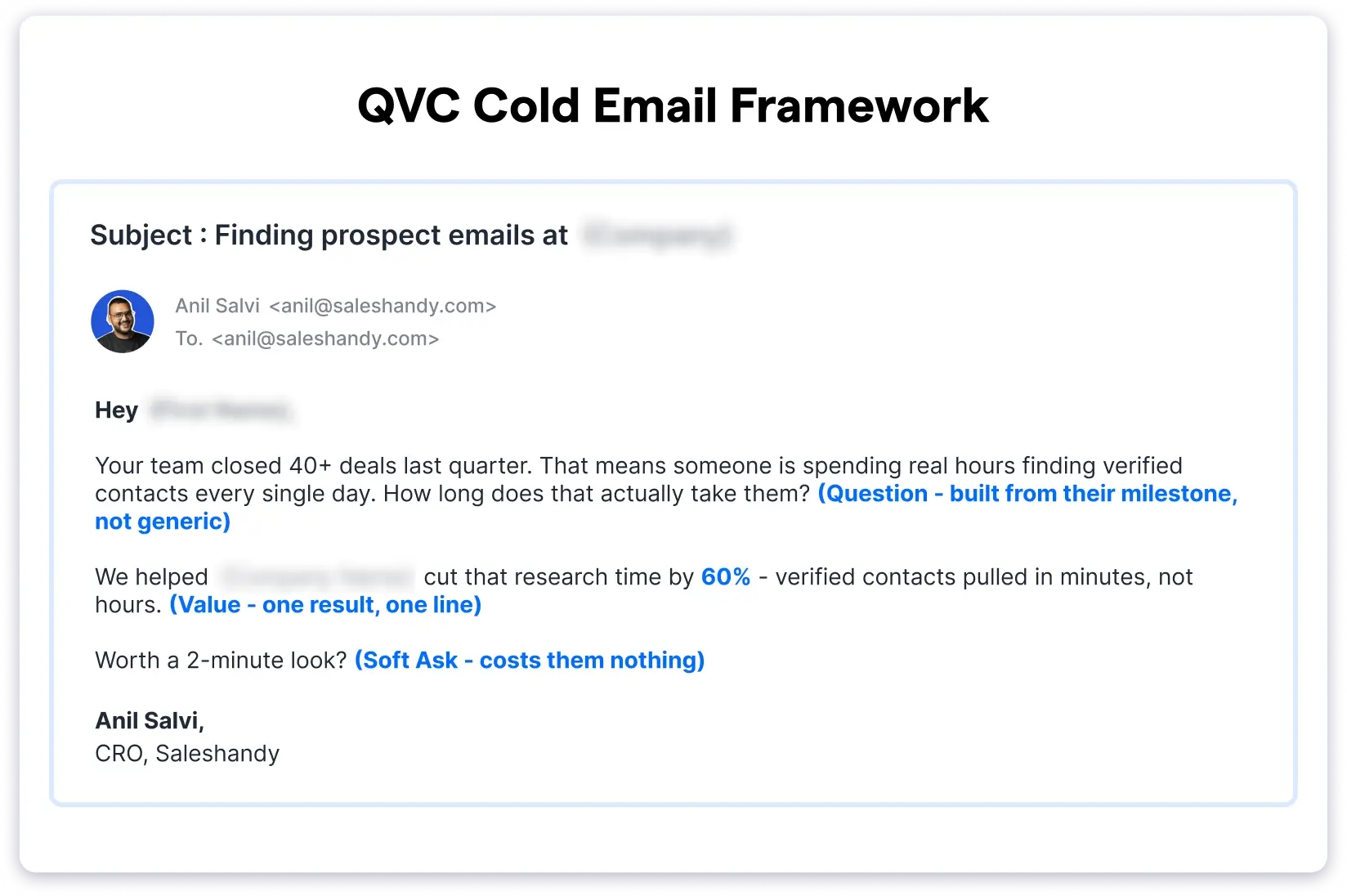 QVC Cold Email Framework 