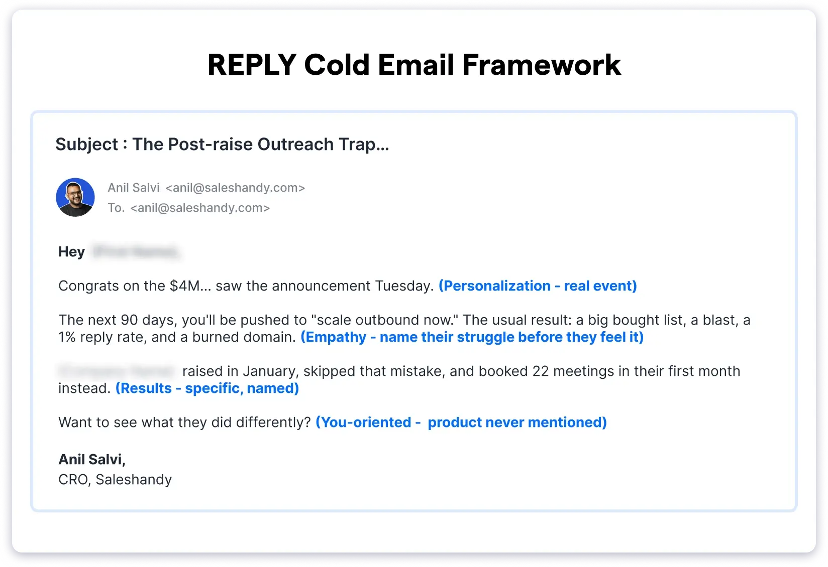 REPLY Cold Email Framework     