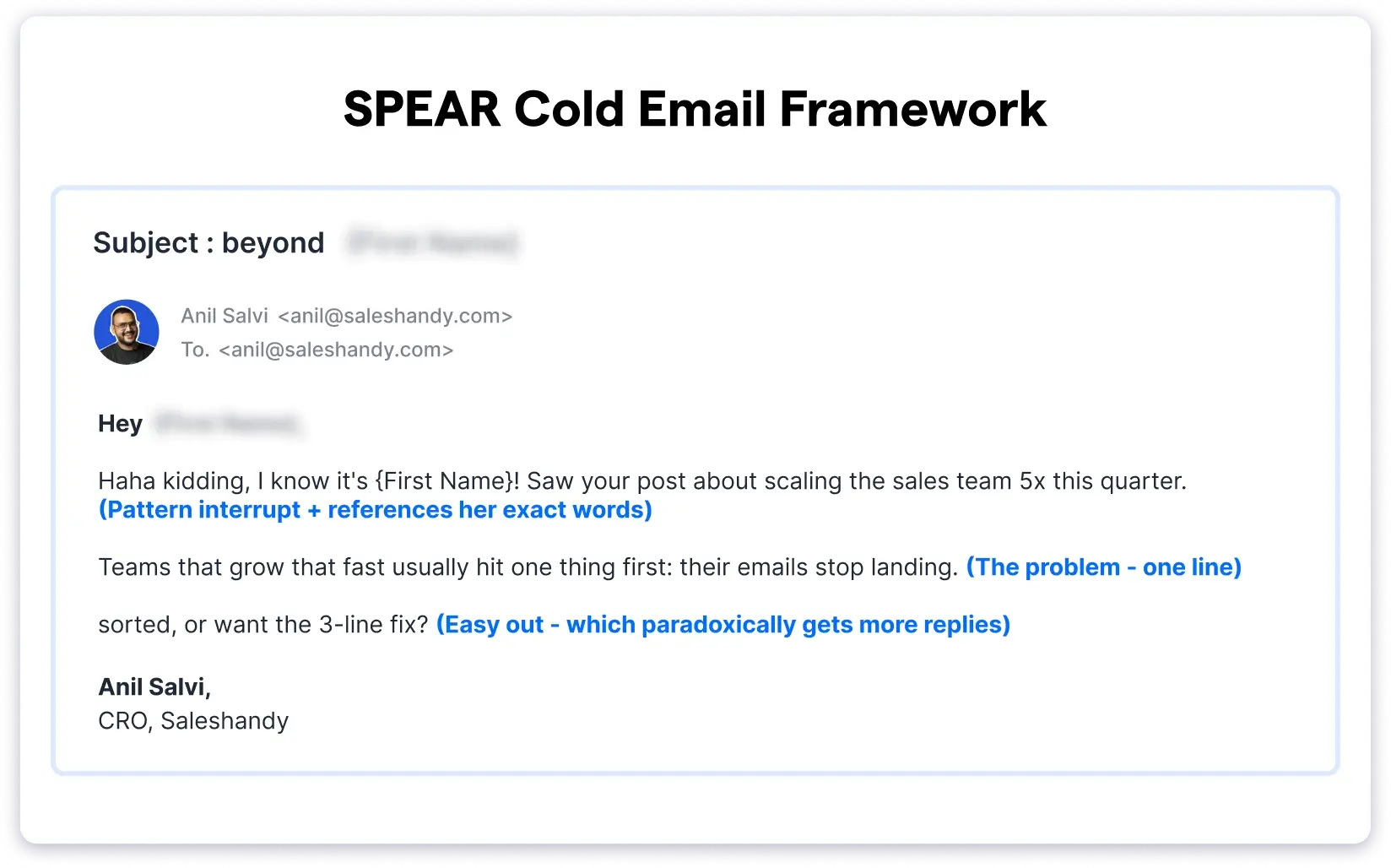 SPEAR Cold Email Framework