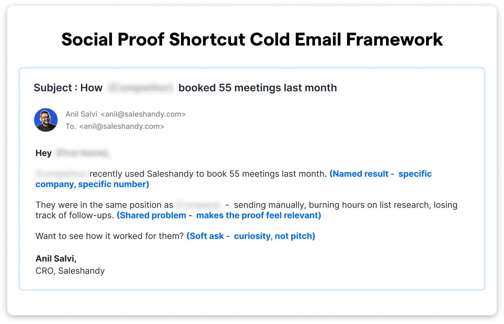 Social Proof Shortcut Cold Email Framework
