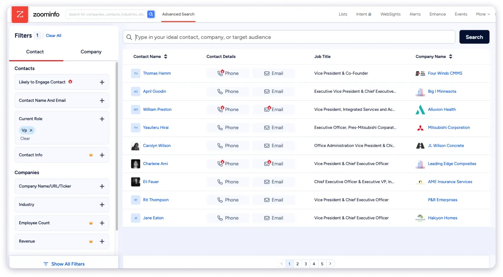 ZoomInfo - VP Email Finding Tool