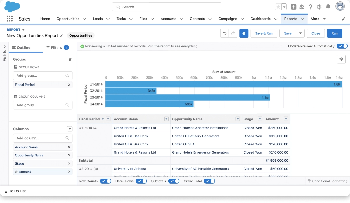 saleforce enterprise sales
