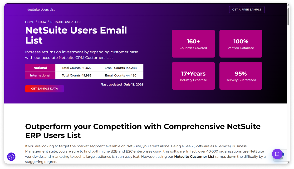 LakeB2B NetSuite Users Email List
