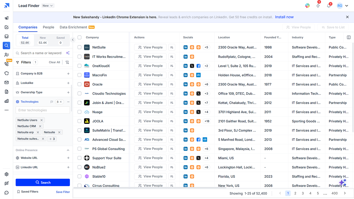 Saleshandy Lead Finder for NetSuite Email List