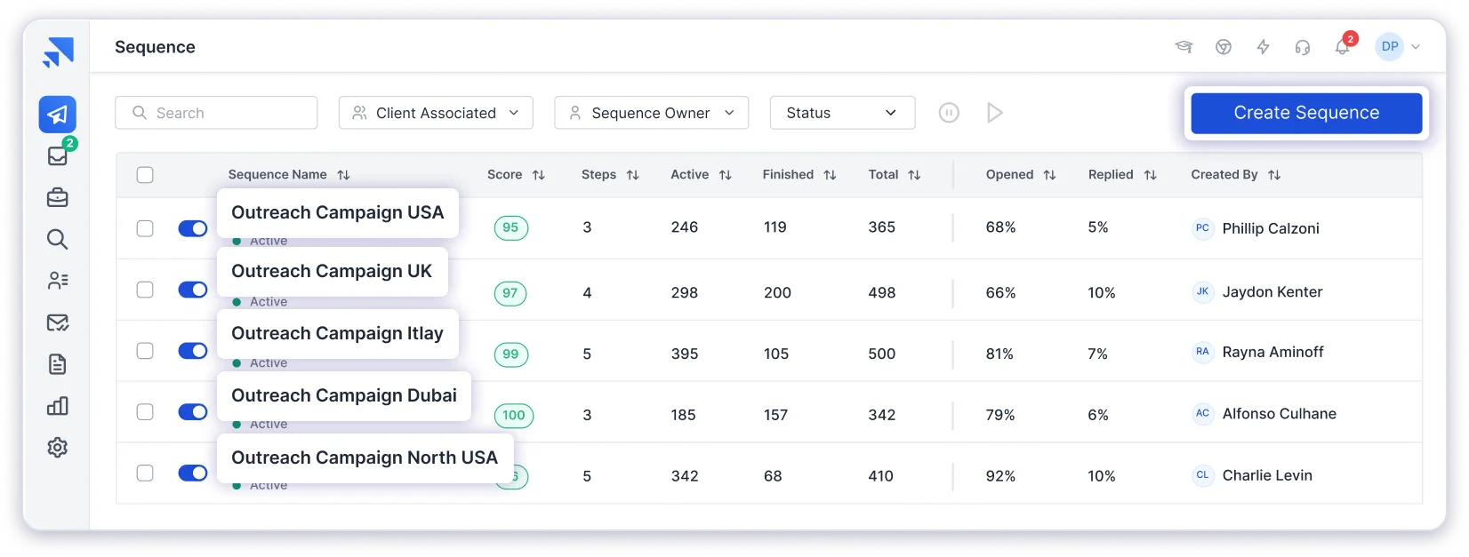 Create Sequence in Saleshandy