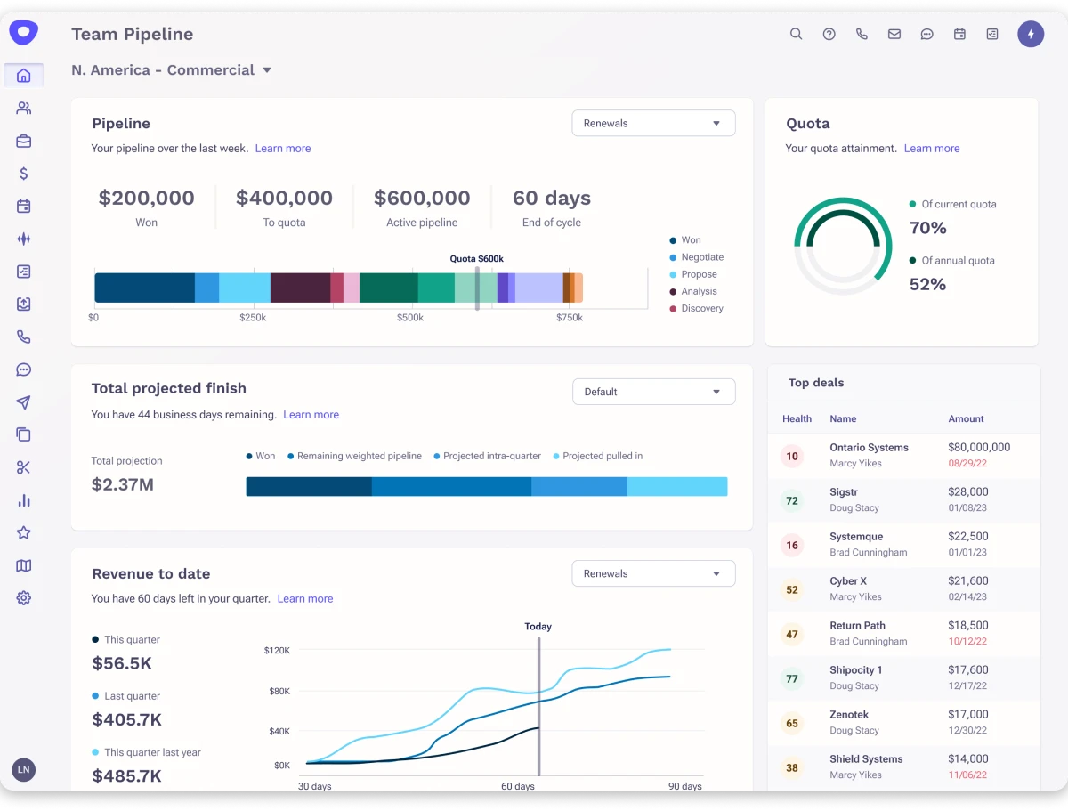 Enterprise-level Amplemarket Alternative 