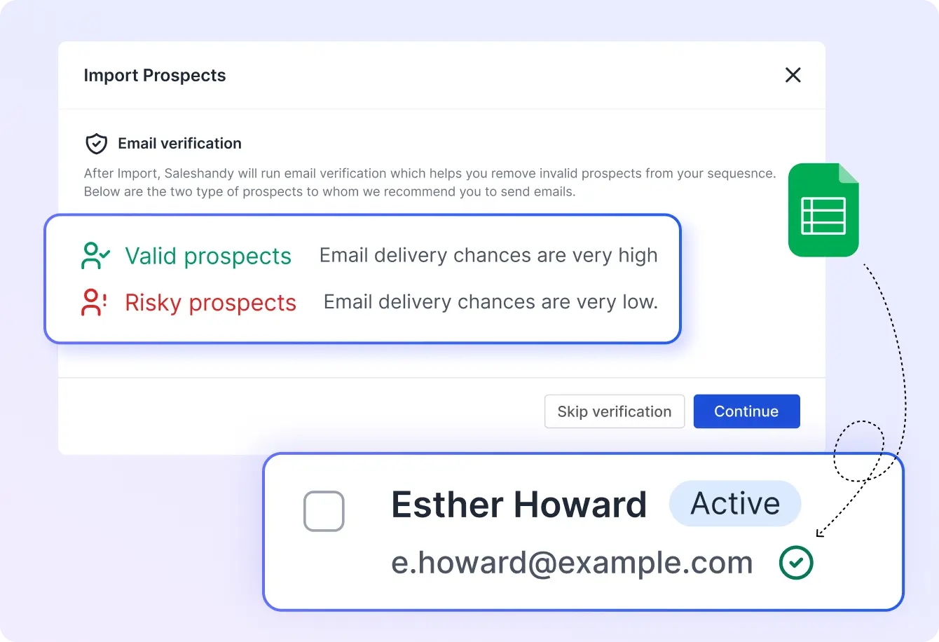 Prospect Verification