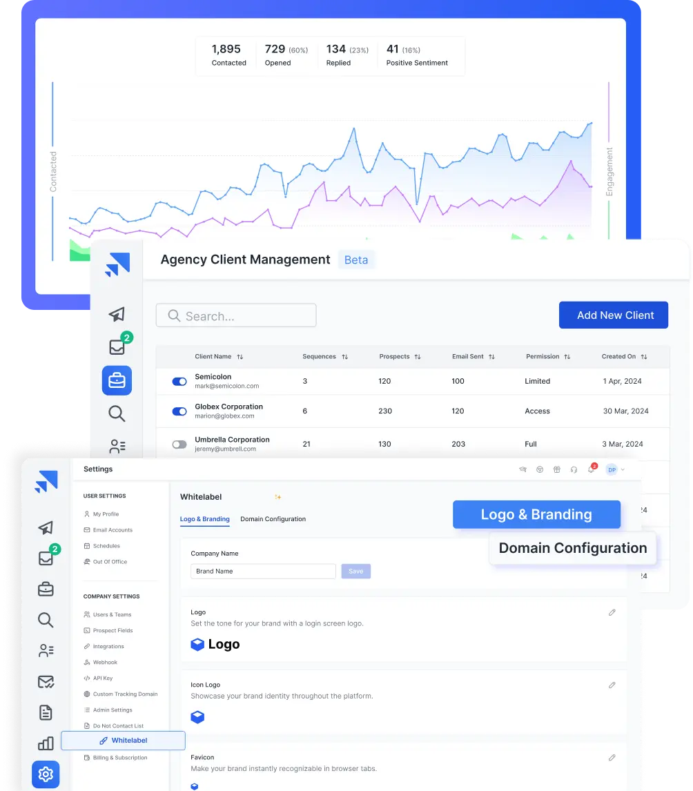 Cold Email Platform built for Lead Generation Agencies