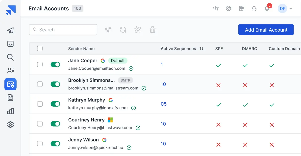 Connect Unlimited Mailboxes, Manage Unlimited Clients