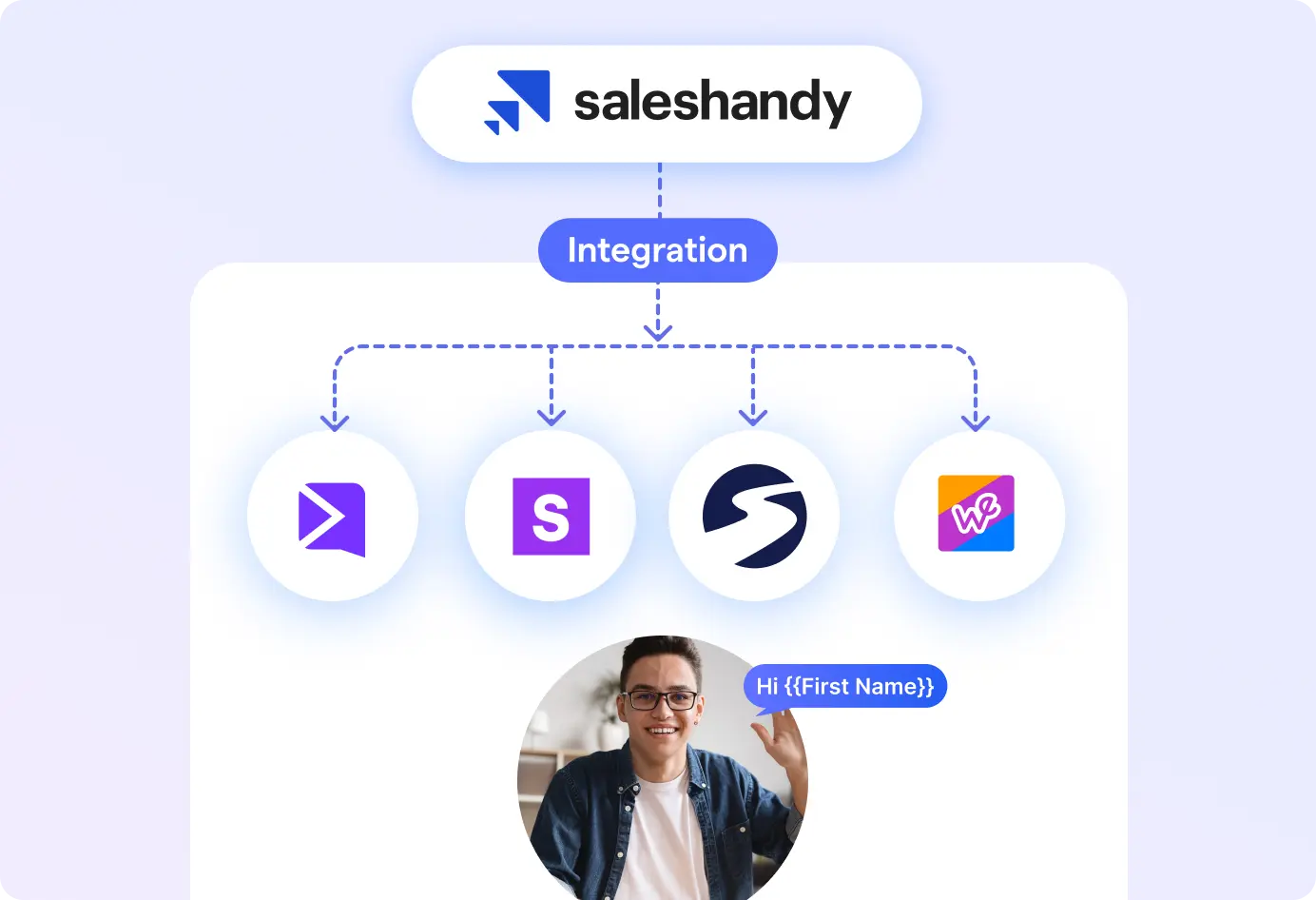 Video Personalization
